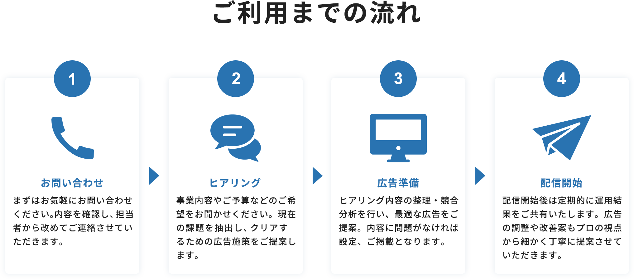 ご利用までの流れ