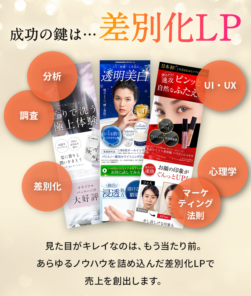 成功の鍵は…差別化LP