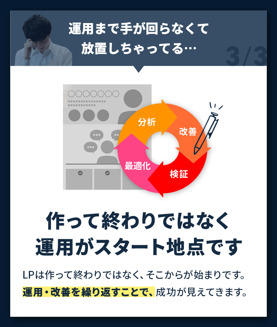 作って終わりではなく運用がスタート地点です