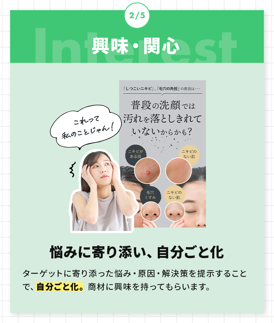 2/5興味・関心