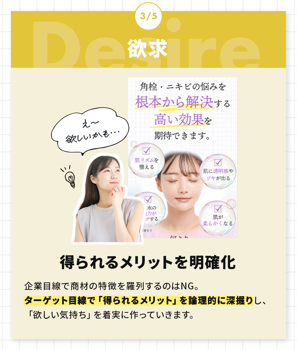 3/5欲求
