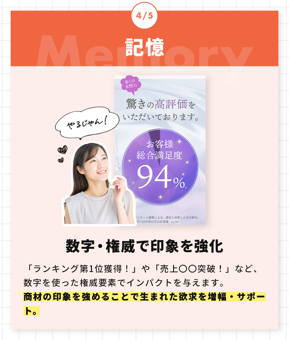 4/5記憶
