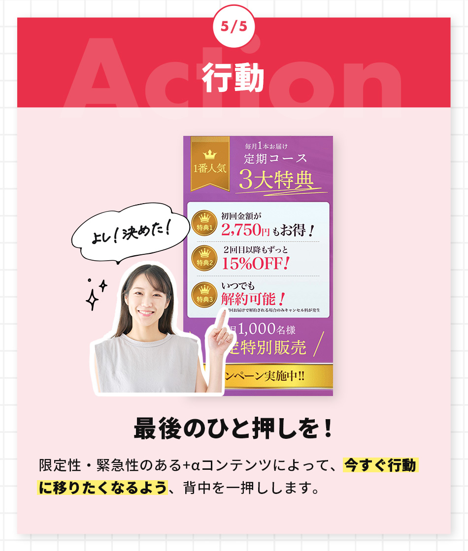 5/5行動