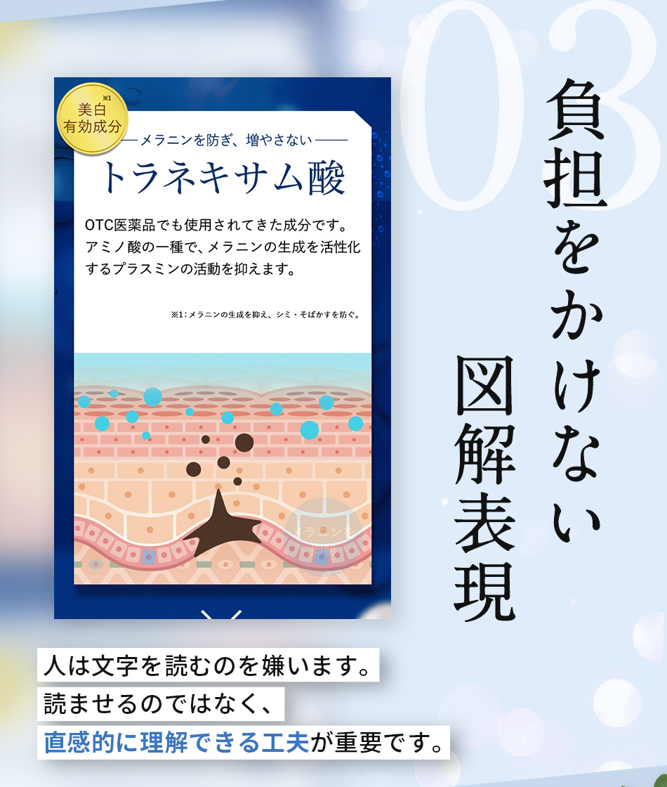 負担をかけない図解表現