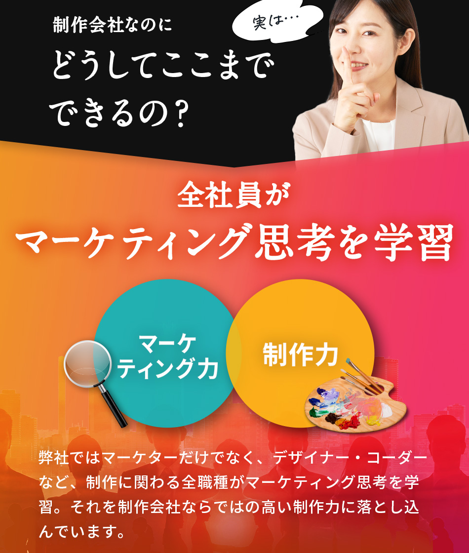 全社員がマーケティング思考を学習