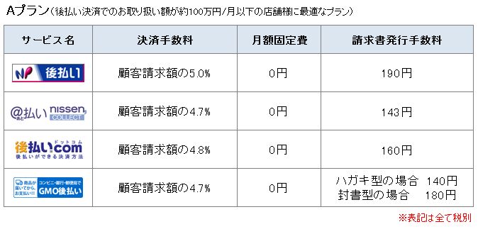 参考