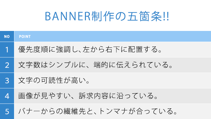 バナーを作る時の基本的なルール