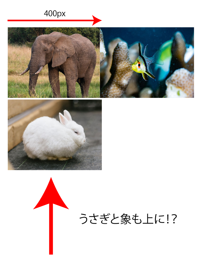 abosouluteを使用した時の表示画像