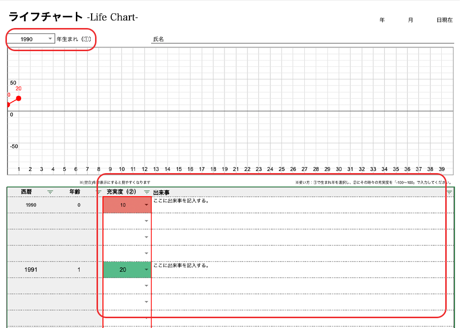 まず左上のプルダウンからご自身の生まれ年を選んで入力