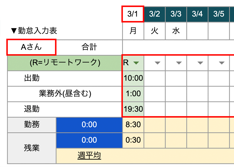 『勤怠管理シート』のUIを作る②