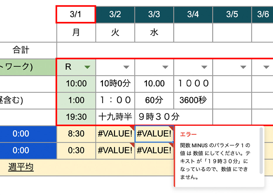 Googleスプレッドシートの表示形式について