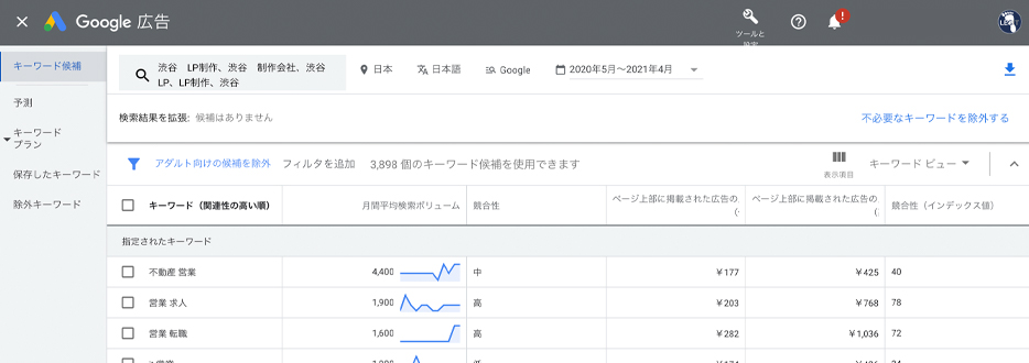 Googleキーワードプランナー