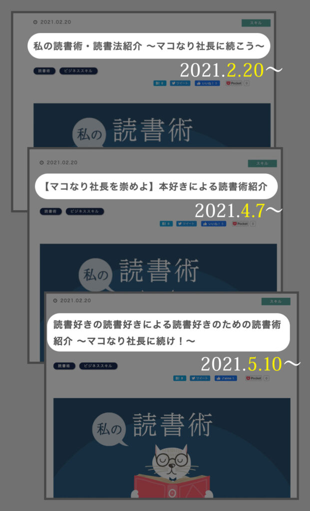 読書術記事のタイトル変遷