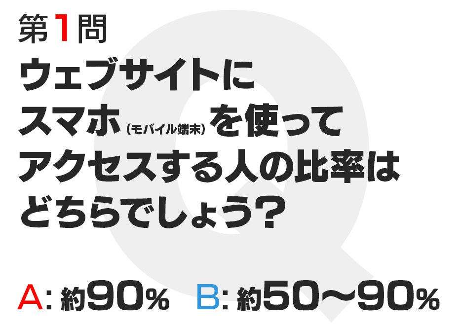 〔第1問〕スマホ比率「ウェブサイトに スマホ（モバイル端末）を使って アクセスする人の比率は どちらでしょう？ A:約90% B:約50〜90%」