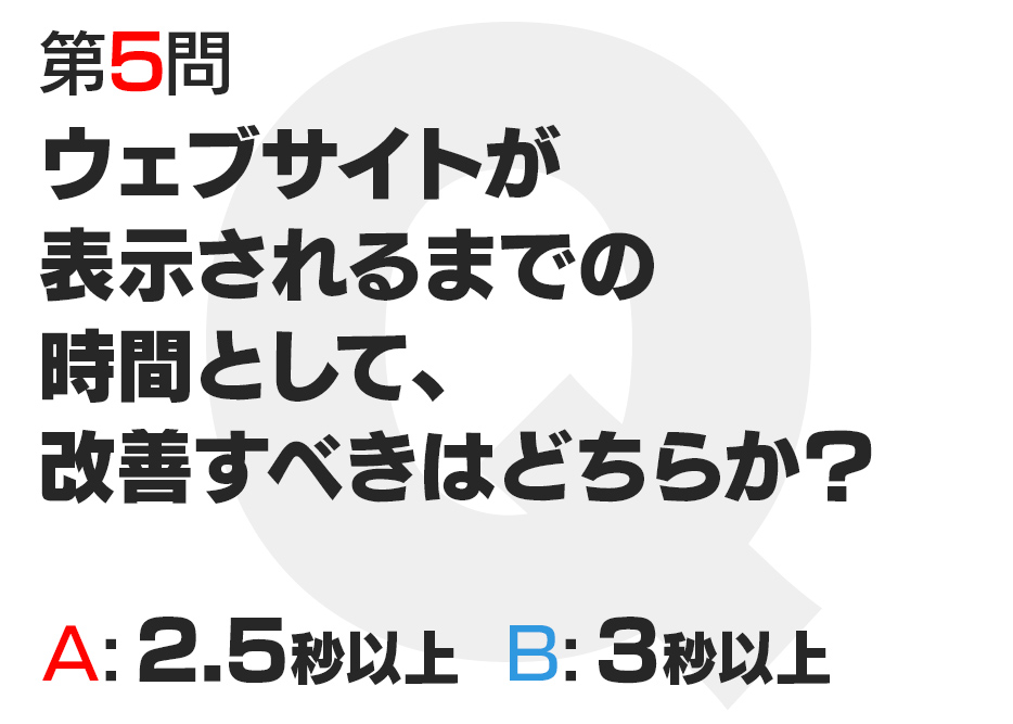 ウェブサイトが表示されるまでの 時間として、改善すべきはどちらか？  A:2.5秒以上  B:3秒以上