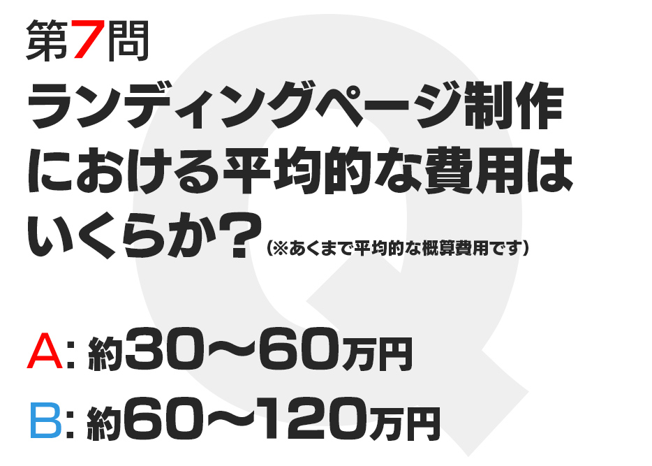 ランディングページ制作における平均的な費用は いくらか？（※あくまで平均的な概算費用です）  A:約30〜60万円  B:約60〜120万円