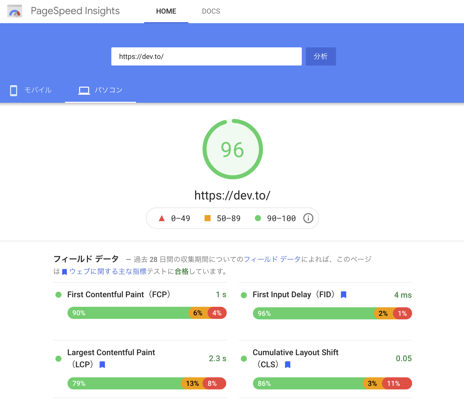 PageSpeed Insights