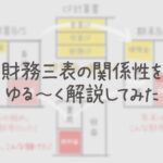 『財務三表の関係性をゆる〜く解説してみた』のサムネイル