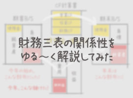 『財務三表の関係性をゆる〜く解説してみた』のサムネイル