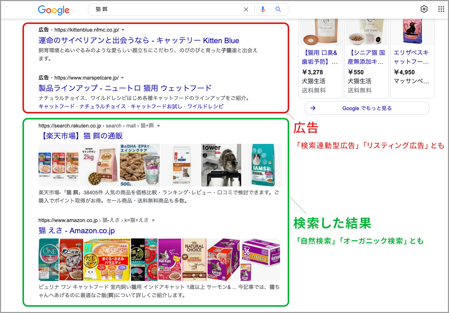 Google検索結果における広告と自然検索との違い