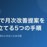 濃紺から青のグラデーションを背景に、記事タイトル「GA4で月次改善提案を組み立てる5つの手順」と補足「数字の報告で終わらせないための型」を配置したアイキャッチ画像