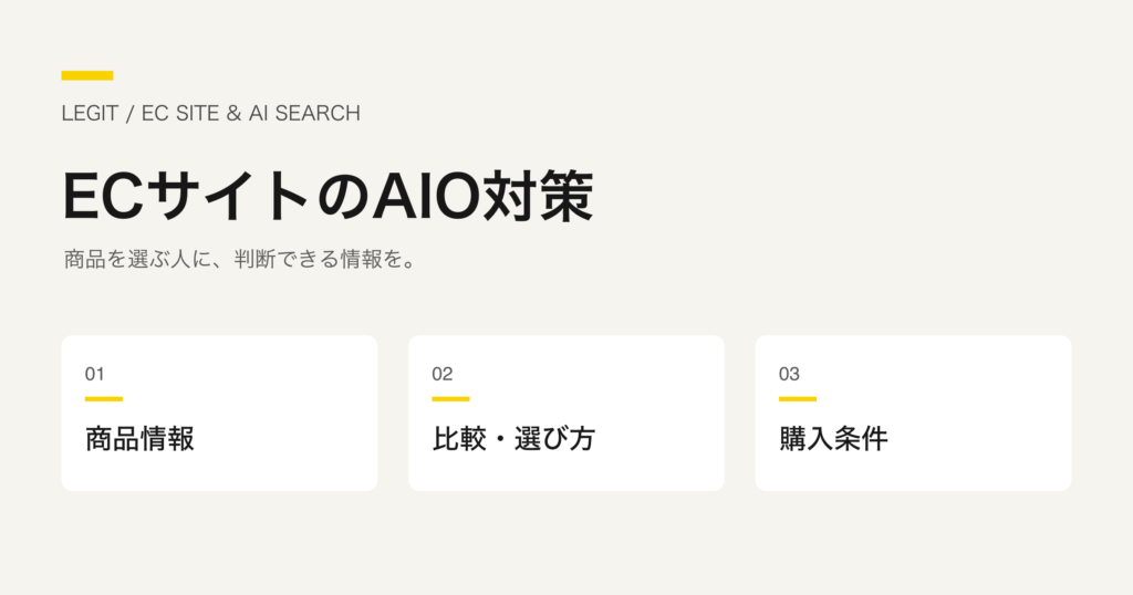 ECサイトのAIO対策｜商品ページ・比較・購入条件を見直す実務チェック